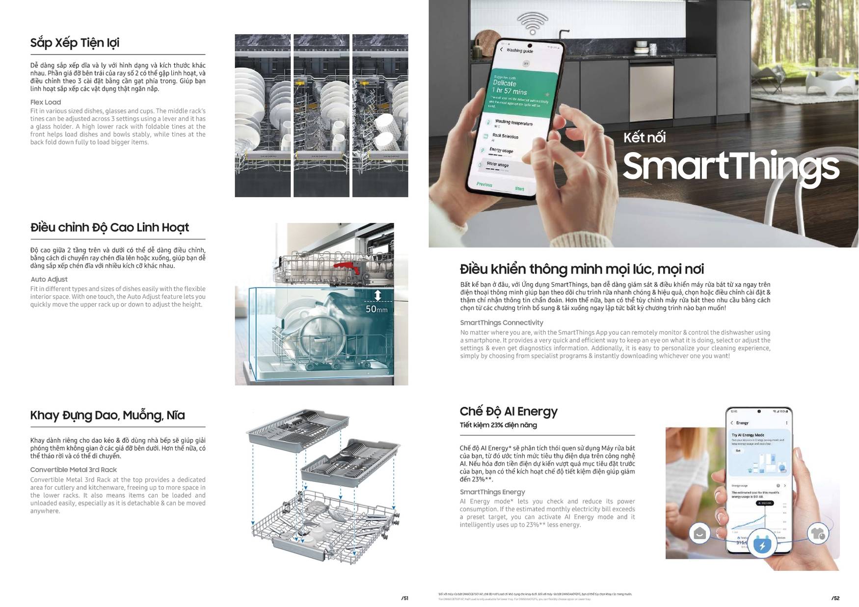 Thiết bị gia dụng bếp SAMSUNG Bảng giá và Catalogue mới nhất tại Bình Dương /Page 27